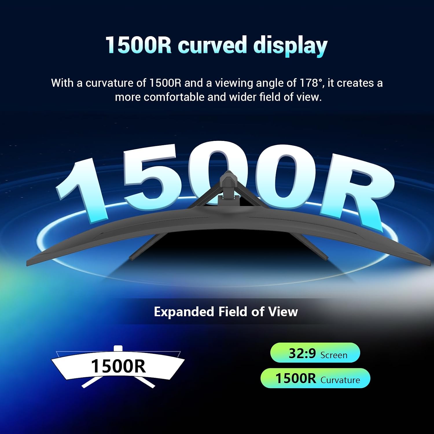 49' inch Curved Ultrawide Gaming Monitor DQHD 5120x1440 165Hz 32:9 1500R 120% sRGB FreeSync,HDR10,PIP/PBP,1ms MPRT,Eye Care,HDMI 2.1 * 2, DP1.4 * 2, VESA(100mm*100mm) Wall Mount Ready