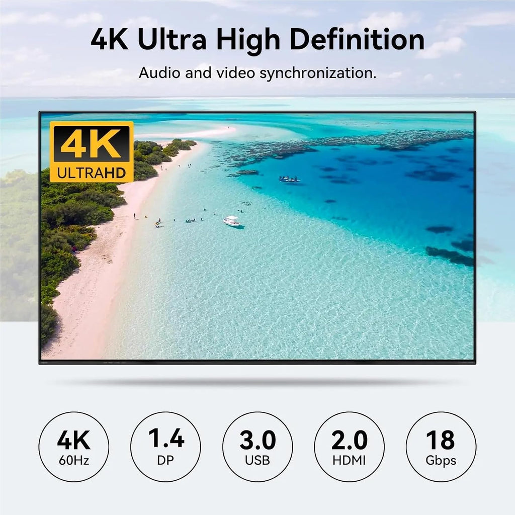 4K HDMI KVM Switch 2 Monitors 4 Computers 4K@60Hz 2K@120Hz Dual Displayport USB 3.0 Switcher for 4 PC Share Keyboard Mouse(with AU Power)