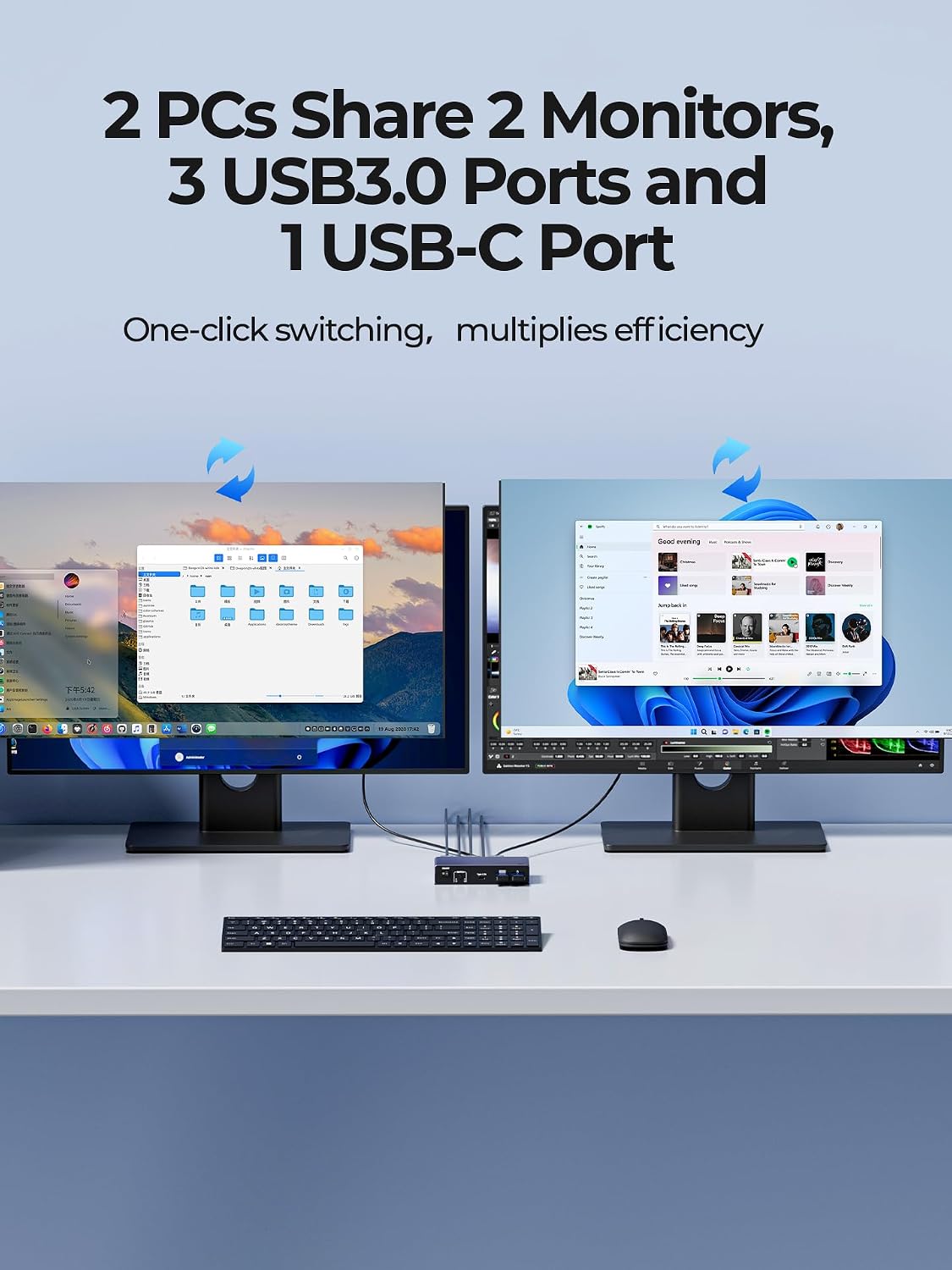 USB 3.0 HDMI KVM Switch 2 Monitors 2 Computers, 8K@60Hz Dual Mode Switching, with 3 USB 3.0 Port, Desktop Controller and 2 USB Cables