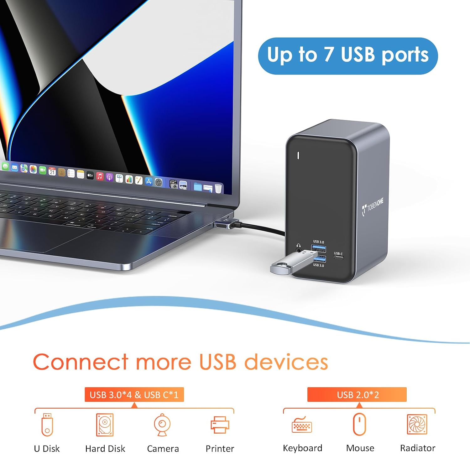 USB C Docking Station Dual Monitor for MacBook Pro, 16 in 2 USB C Laptop Docking Station Dual Monitor HDMI for MacBook Pro/Air with 2 4K HDMI Display, 6 USB A,USB C, SD&Micro SD,LAN, 87W PD 3.0