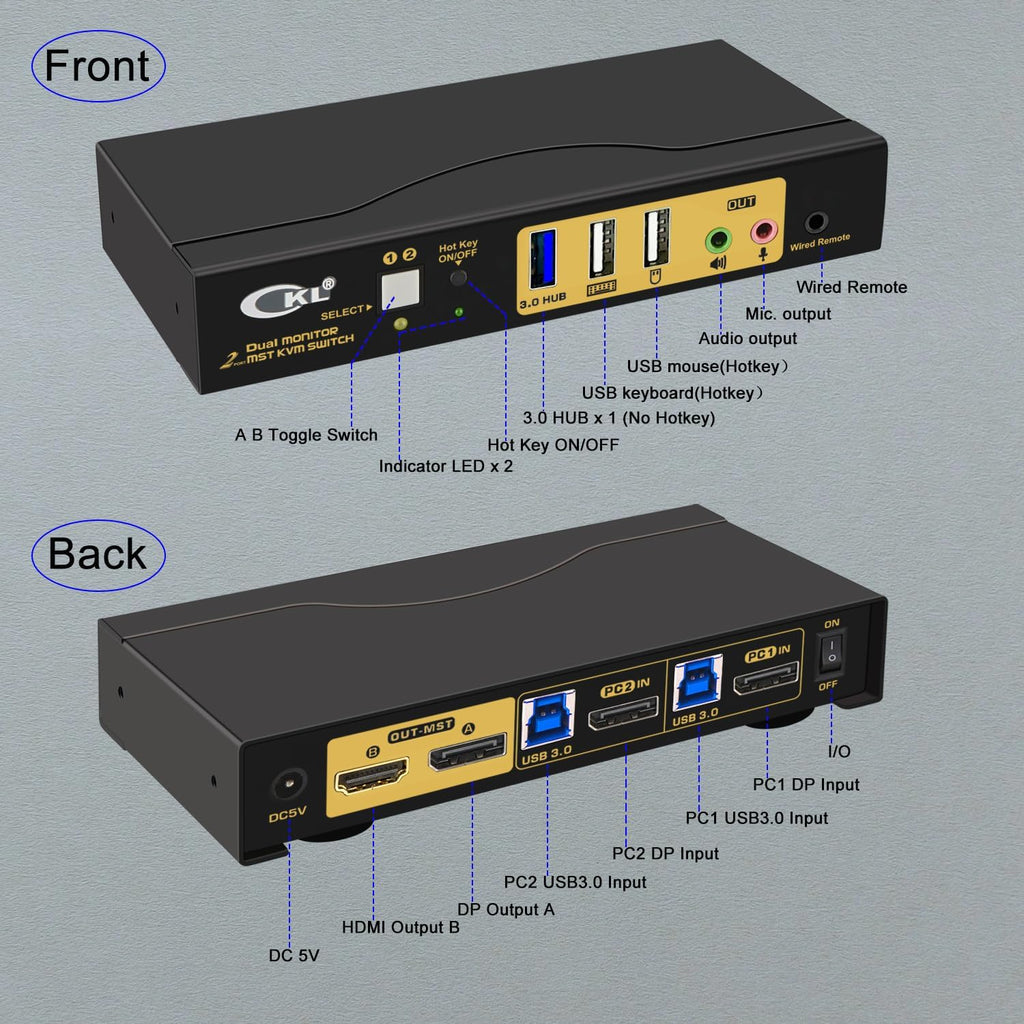 CKL 2 Port KVM Switch Dual Monitor DisplayPort 4K 60Hz for 2 Computers 2 Monitors, 1 DP Input to DP + HDMI Outputs for Each PC via DP 1.4 MST (622DH-MST)