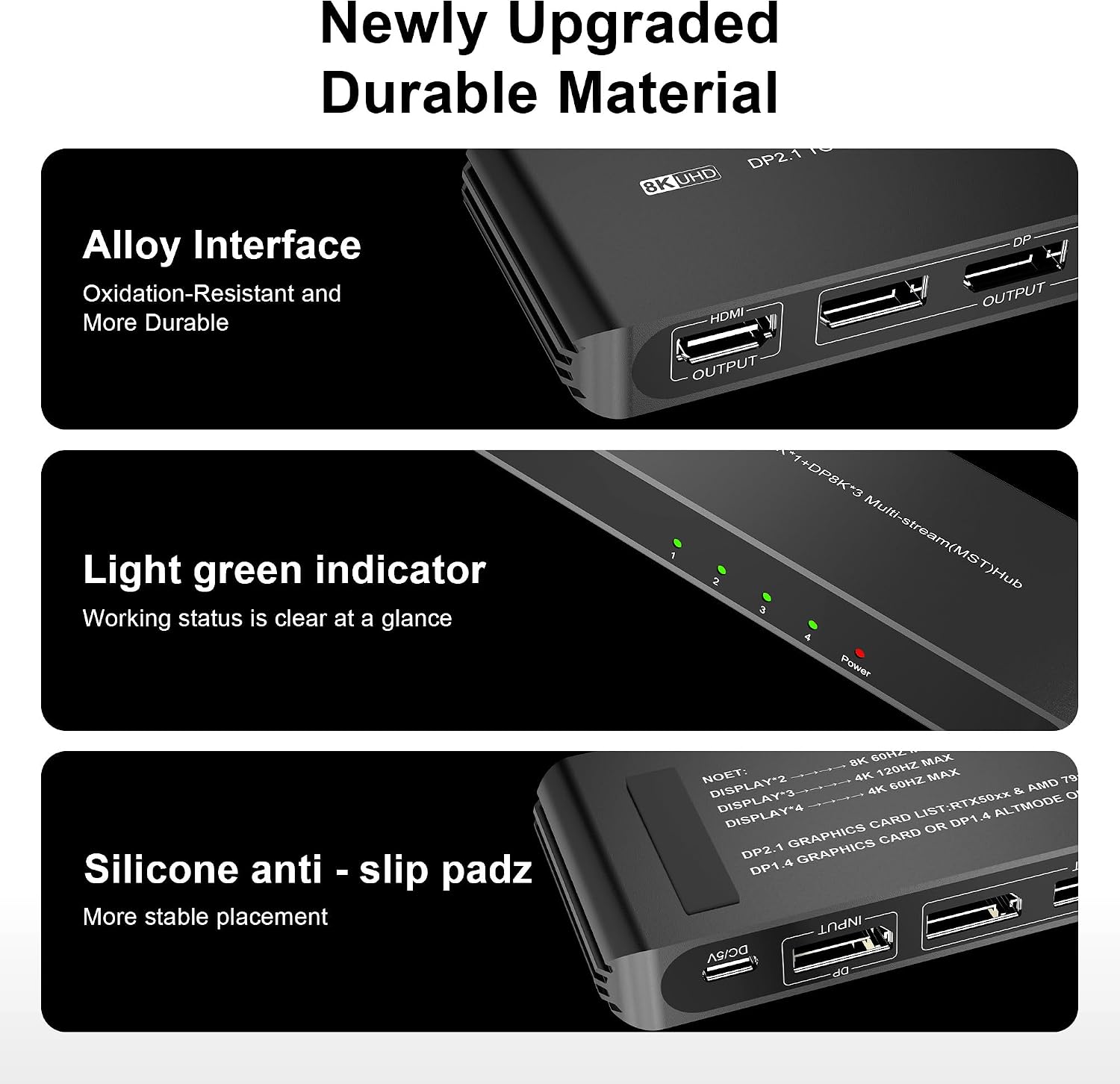 DisplayPort Splitter for 4 Monitors, Three DP with HDMI Adapter 8K@60Hz Extended Display 1 in 4 Out DisplayPort MST Hub for Multiple Monitor, Compatible with Computer, Graphic Card, PC