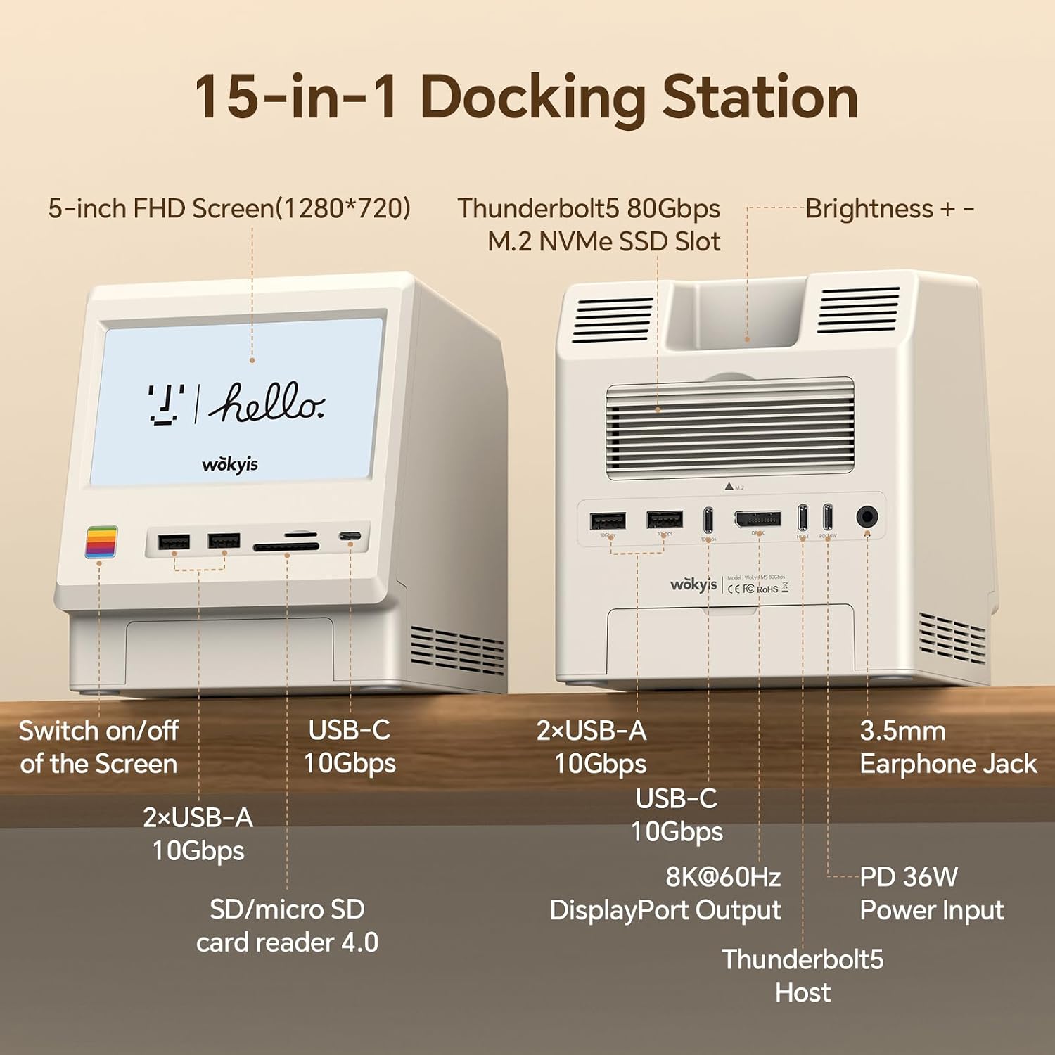 M5 Retro Dock Station for Mac mini M4 Pro, 80Gbps M.2 NVMe SSD Enclosure with Cooling Fan, Compatible for Thunderbolt 5/4/3/USB 4, 5'inch HD Display, SD/Micro SD Reader 4.0, 8K@60Hz Displayport
