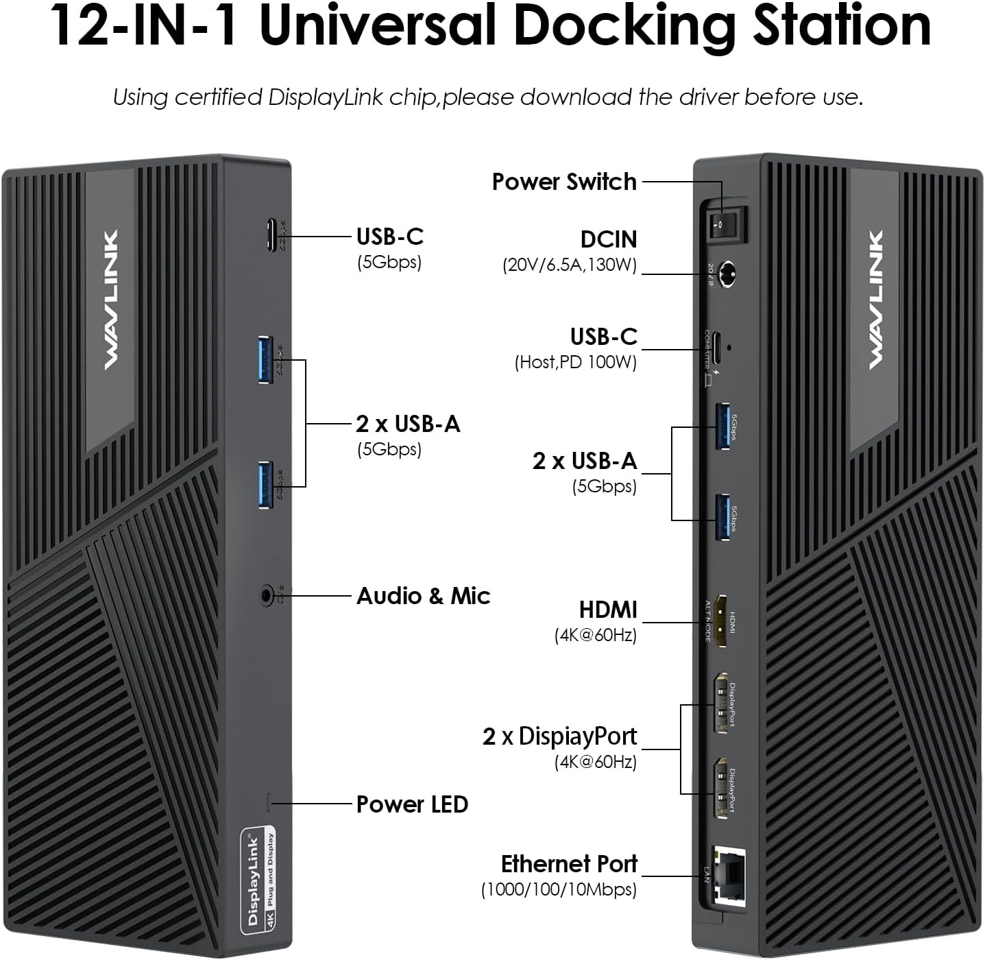 USB C Docking Station 3 Monitors with 130W Power Delivery, 12-in-1 DisplayLink Dock with Triple Monitors (2*DP, HDMI, 4*Type-A, Type-C, RJ45, Mic/Audio) for Mac Windows