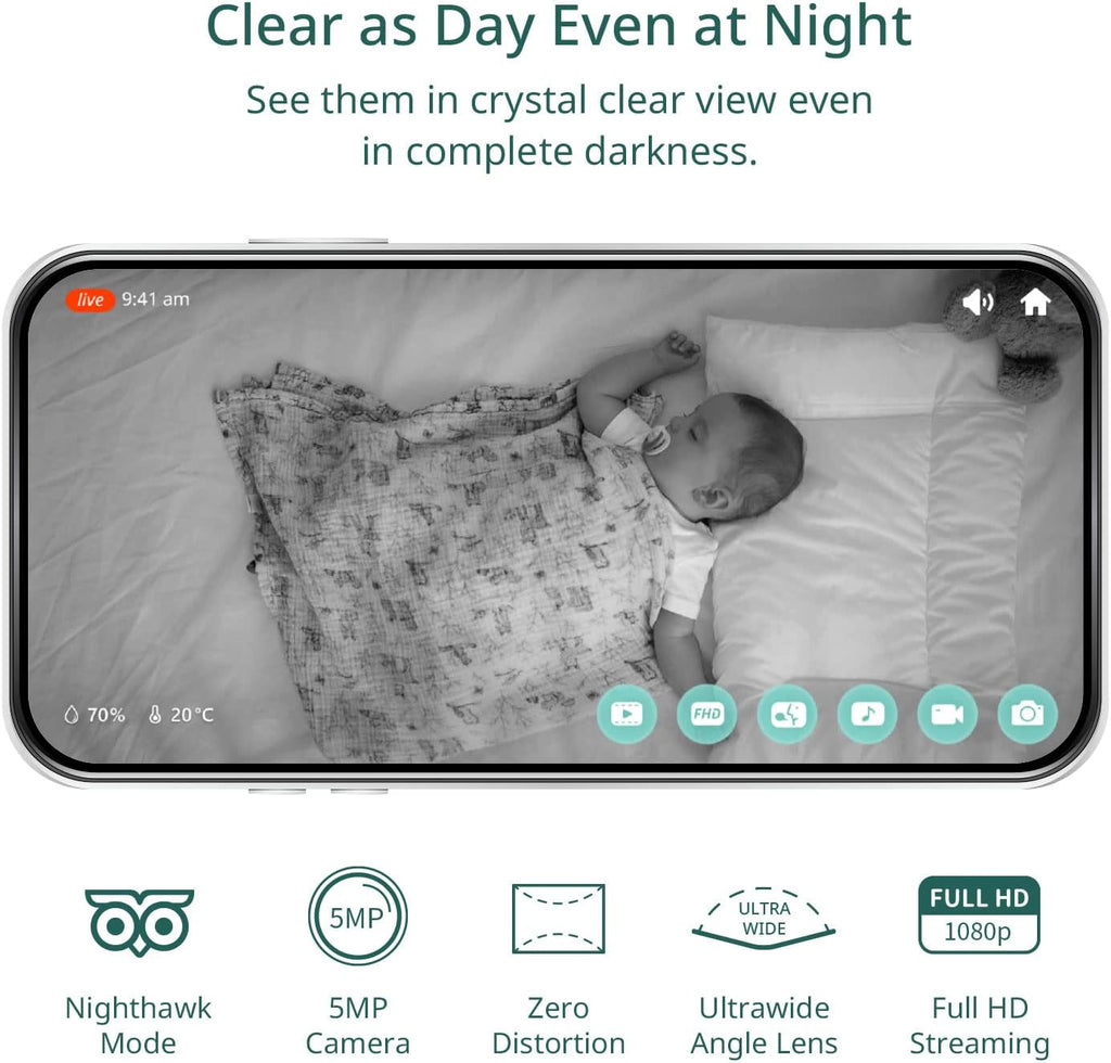 Pixsee Smart Video Baby Monitor, Full HD Camera and Audio with Night Vision, Cry Detection, Temperature Humidity Sensors, 2 Way Talk, Encrypted Wireless WiFi for Phone App, Supports Alexa