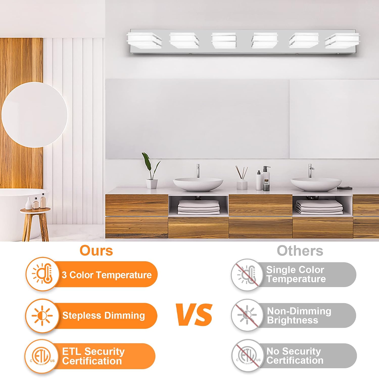 3 Color Temperature Dimmable Vanity Lights for Bathroom, LED Chrome 6 Light Vanity Lighting Fixtures, Acrylic Stainless Steel Square Shade Bathroom Light Fixtures over Mirror, ETL Certificated