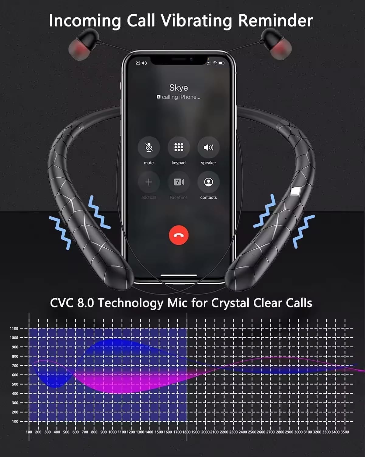 Retractable Neckband Bluetooth Headphones Auto Retractable Earbuds Wireless Earphones with 14Hrs HD Playtime, IPX5 Waterproof, CVC8.0 Noise Cancellation Mic for Crystal Clear Calls, Ideal for Exercise