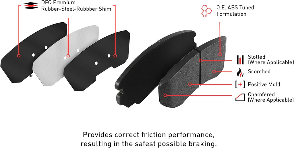 Dynamic Friction Company Front Brakes and Rotors|Drilled Slotted Brake Rotors| Front 5000 Advanced Brake Pads and Rotors Kit| Automotive Replacement Brake Kits