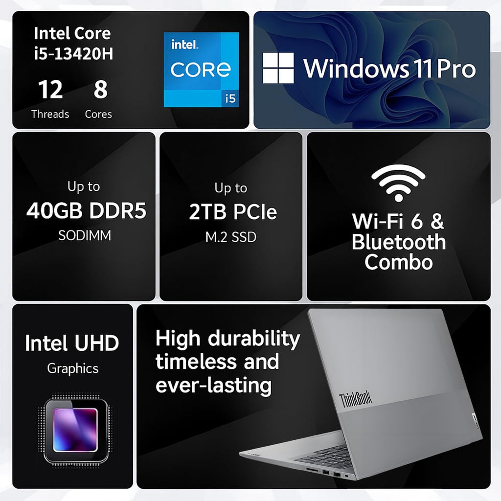 Lenovo New ThinkBook 16 G6 16' WUXGA FHD+ Business Laptop Computer, 13th Gen Intel 8-Core i5-13420H (Beat Ultra 7-155U), 32GB DDR5 RAM, 2TB SSD, HDMI, SD Card Reader, RJ-45, Wi-Fi 6, Windows 11 Pro