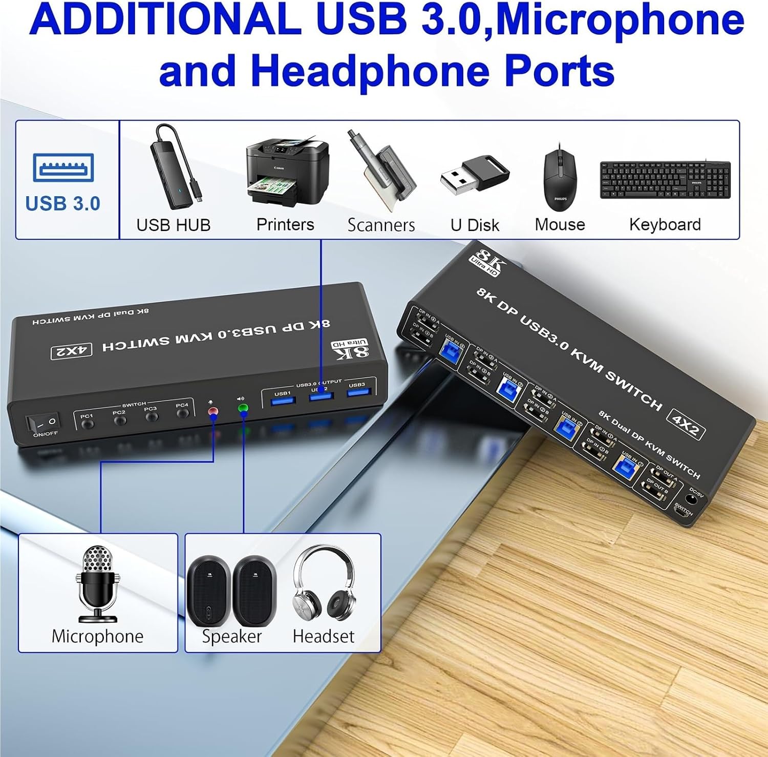 8K@60Hz Displayport USB3.0 KVM Switch 2 Monitor for 4 Computer, DP1.4 Switch 4 Port with Audio Microphone Output 3 USB 3.0 Ports(US Power Adapter)