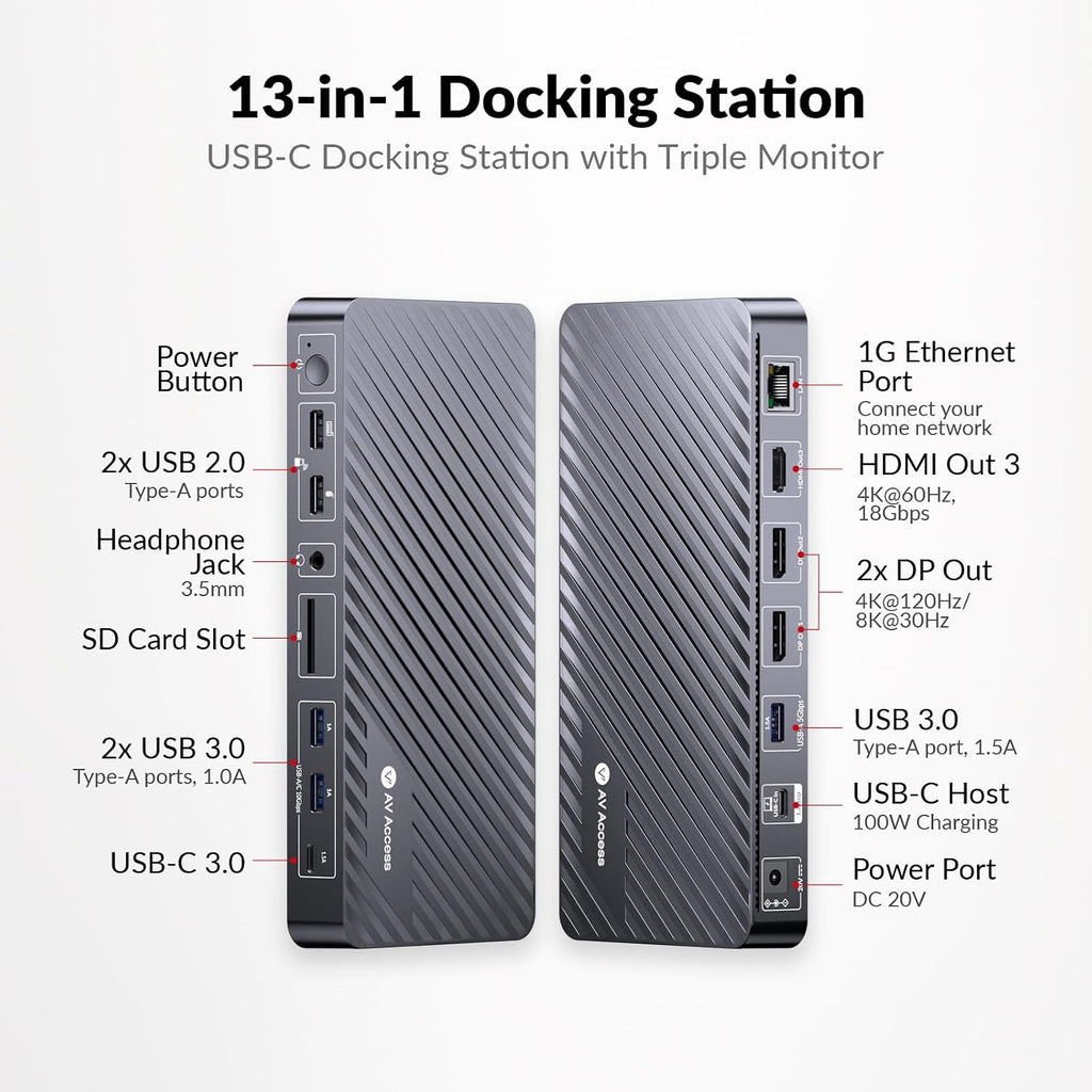AV Access Docking Station 3 Monitors, 8K@30Hz Single Display, Triple 4K Display (2DP/1HDMI), USB C Dock with 100W Laptop Charging, 10Gbps USB C/A, Ethernet, Audio, SD, for MacBook/Chrome/Dell/HP