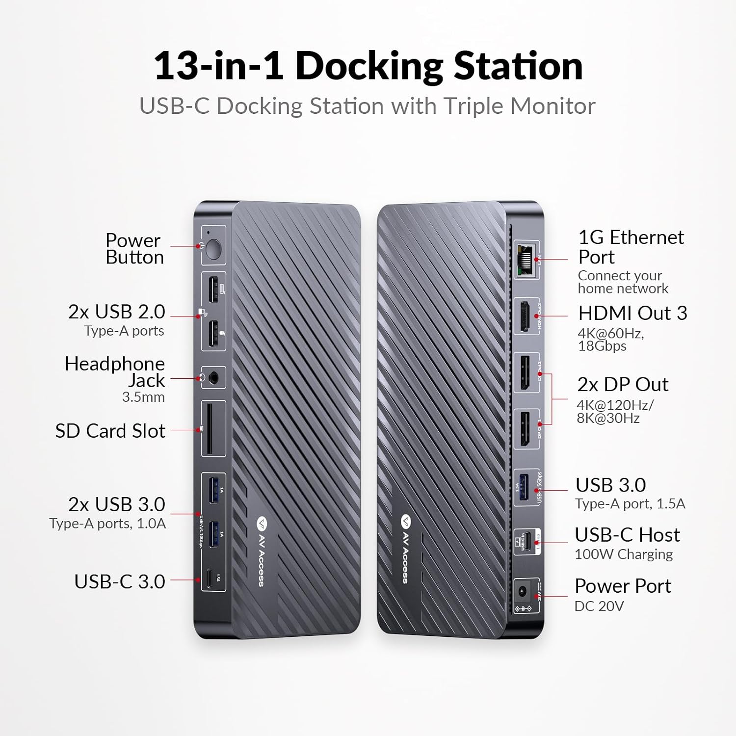 AV Access Docking Station 3 Monitors, 8K@30Hz Single Display, Triple 4K Display (2DP/1HDMI), USB C Dock with 100W Laptop Charging, 10Gbps USB C/A, Ethernet, Audio, SD, for MacBook/Chrome/Dell/HP