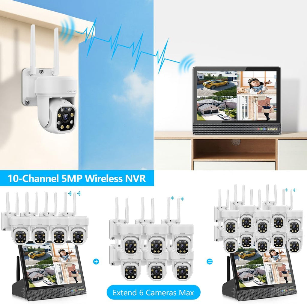 (2026 Update) 5MP PT Wireless Security Camera System with Monitor, AI Human Tracking, Dual-Band 2.4G&5G WiFi, 130° Wide Angle, 2-Way Audio, No Monthly Fee, NVR Home Security Kit