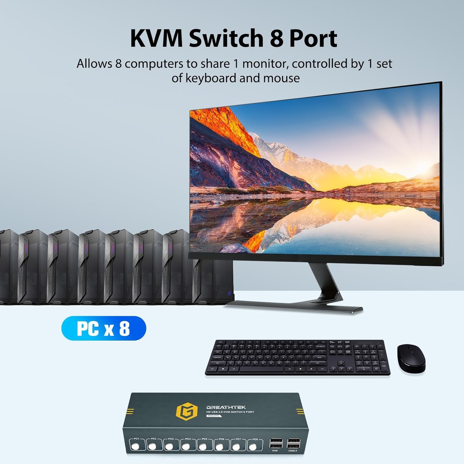 HDMI KVM Switch 8 Port, 4K@30Hz KVM Switch 8 Computers Share 1 Monitor and Keyboard & Mouse, with USB 2.0 Ports, Support Button Switch & Hotkey Switch & RS232, Adaptive EDID, Plug and Play
