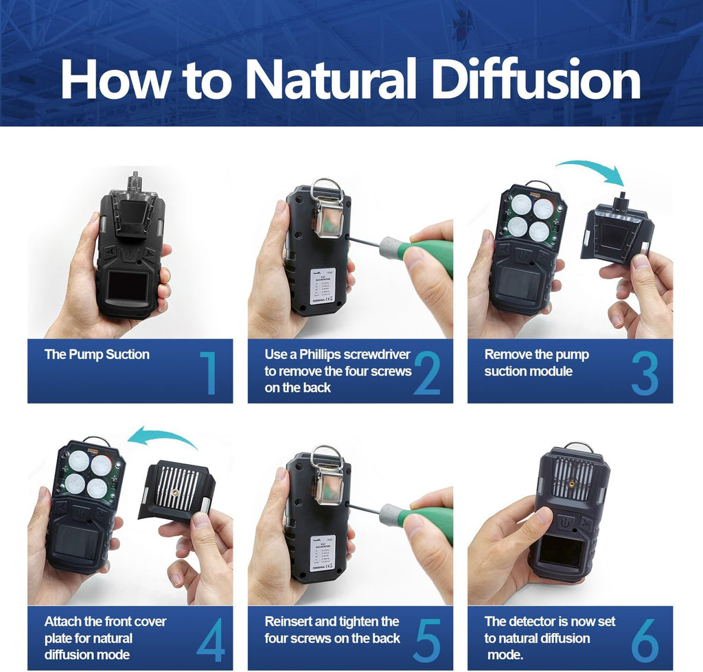 Gas Detector with Pump, 4 Gas Monitor Multi Gas Detector CO EX O2 H2S Monitor, 3000mAh Rechargeable 4 Gas Monitor with Calibration Kit, Portable LCD Display with Clip Sewer Gas Detector 4 Gas Meter