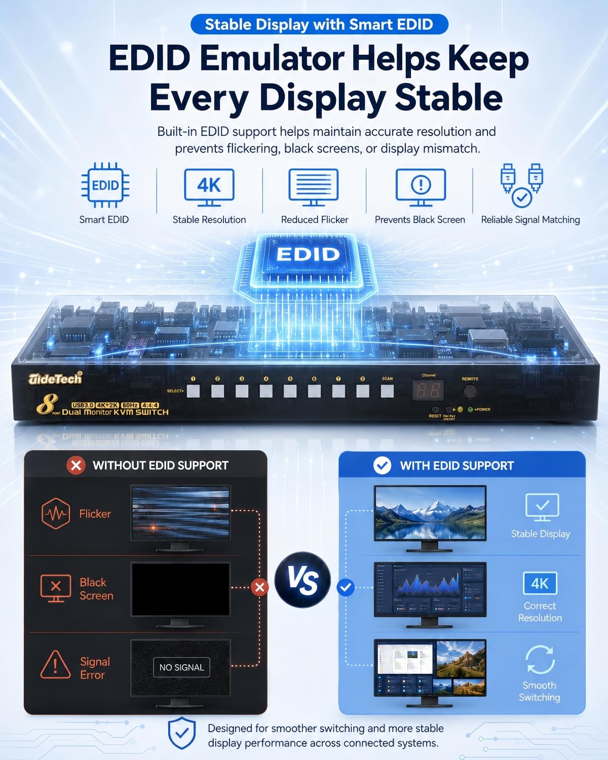 JideTech HDMI USB KVM Switch 8 Port Up to 4K@30Hz Resolution with USB 2.0 Hub Support Hotkey Mouse Switching for Linux, Windows, Mac, Unix
