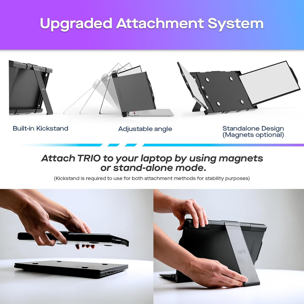 Mobile Pixels New Trio Portable Monitor, 13.3 '' 1080P FHD, Triple Monitor for Laptop, Plug and Play, Built-in Kickstand, Optional Magnets, Support Wins/Mac/Android/Switch, Work with 13-14.5' Laptops