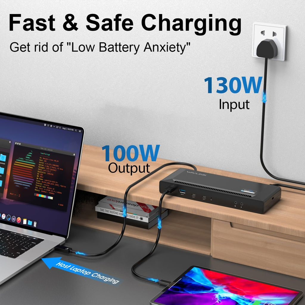 WAVLINK DisplayLink Laptop Docking Station - Dual Monitor 4K@60Hz, 100W Charging for Thunderbolt 4/3, USB-C/A, M1-M5 Mac/MacBook Neo, Windows, Chrome - 2HDMI, 2DP, 6 USB Ports, LAN, Audio