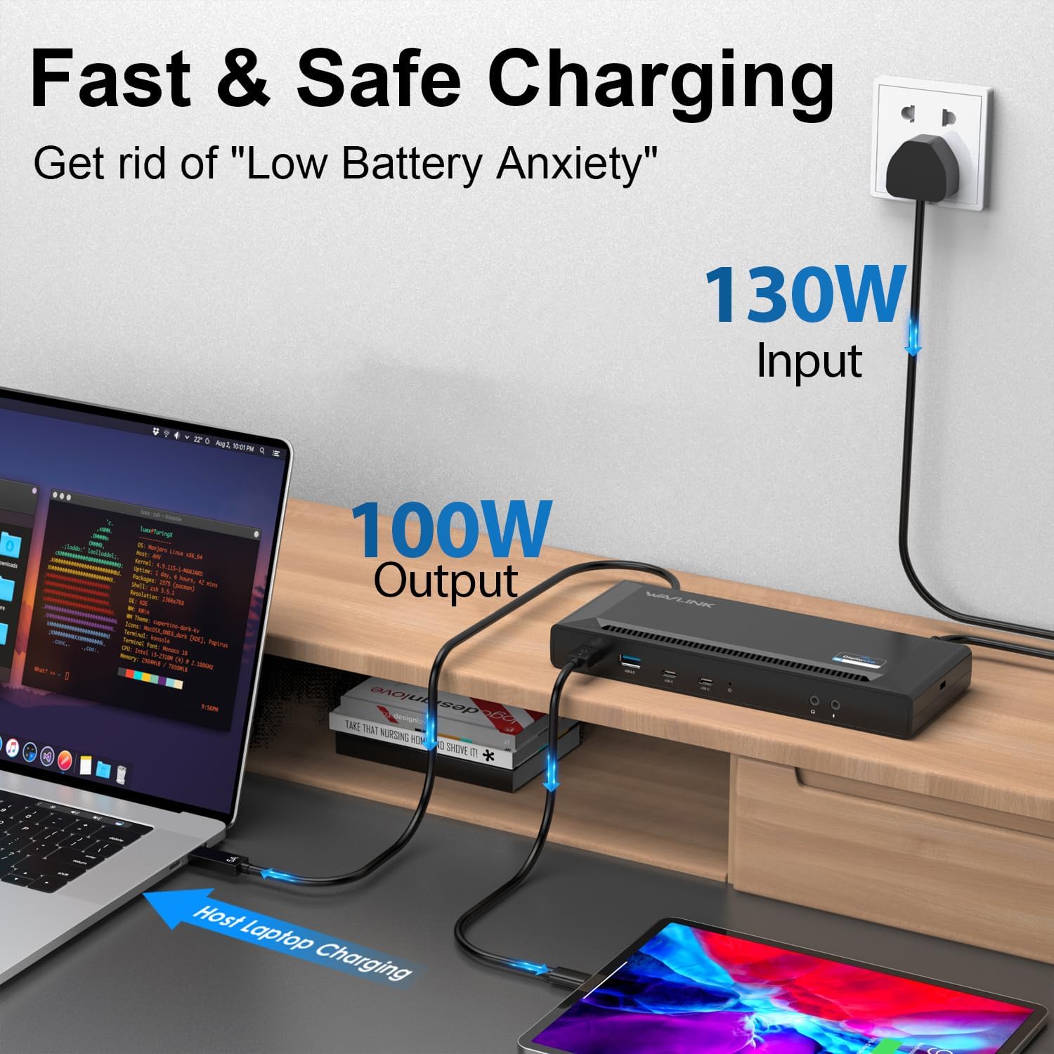 WAVLINK DisplayLink Laptop Docking Station - Dual Monitor 4K@60Hz, 100W Charging for Thunderbolt 4/3, USB-C/A, M1-M5 Mac/MacBook Neo, Windows, Chrome - 2HDMI, 2DP, 6 USB Ports, LAN, Audio