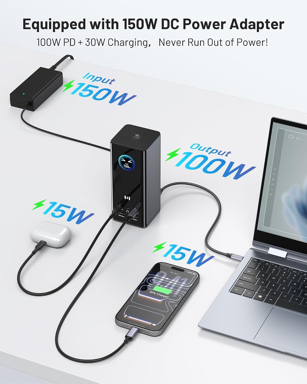 Selore Triple Monitor Docking Station for MacBook, 4K@60Hz USB-C Dock 3 Displays with 3HDMI+2DP, 10Gbps USB, 2.5G Ethernet & 150W PD + Phone Charging, Compatible with Dell/HP/Lenovo (Driver Required)