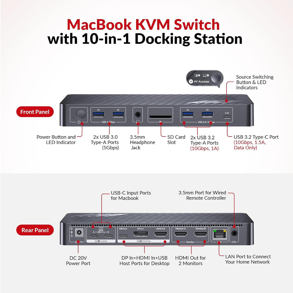 AV Access KVM Switch Docking Station for MacBook Desktop PC, USB C KVM Switch 2 Monitors 2 Computers, 4K Dual HDMI Displays, Plug&Play, Ethernet, 100W Power Delivery, EDID Emulation