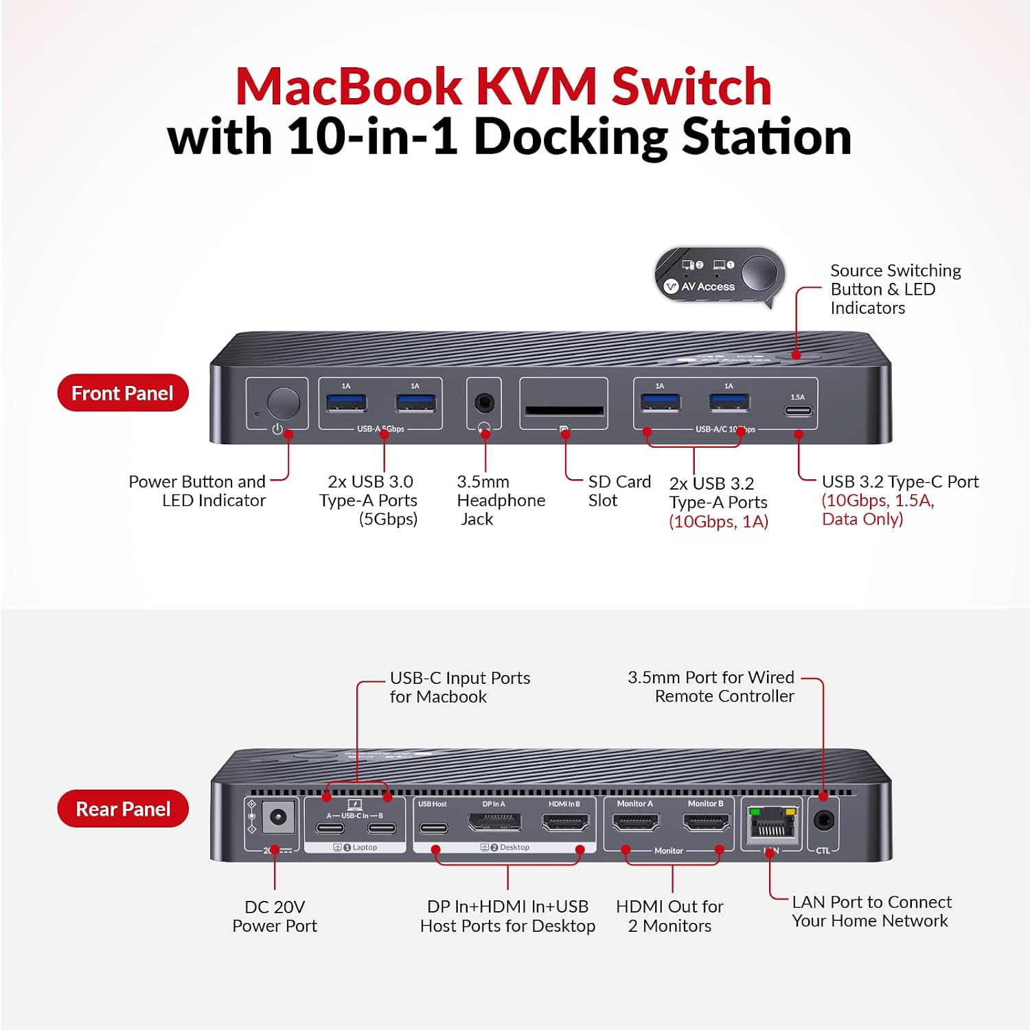 AV Access KVM Switch Docking Station for MacBook Desktop PC, USB C KVM Switch 2 Monitors 2 Computers, 4K Dual HDMI Displays, Plug&Play, Ethernet, 100W Power Delivery, EDID Emulation