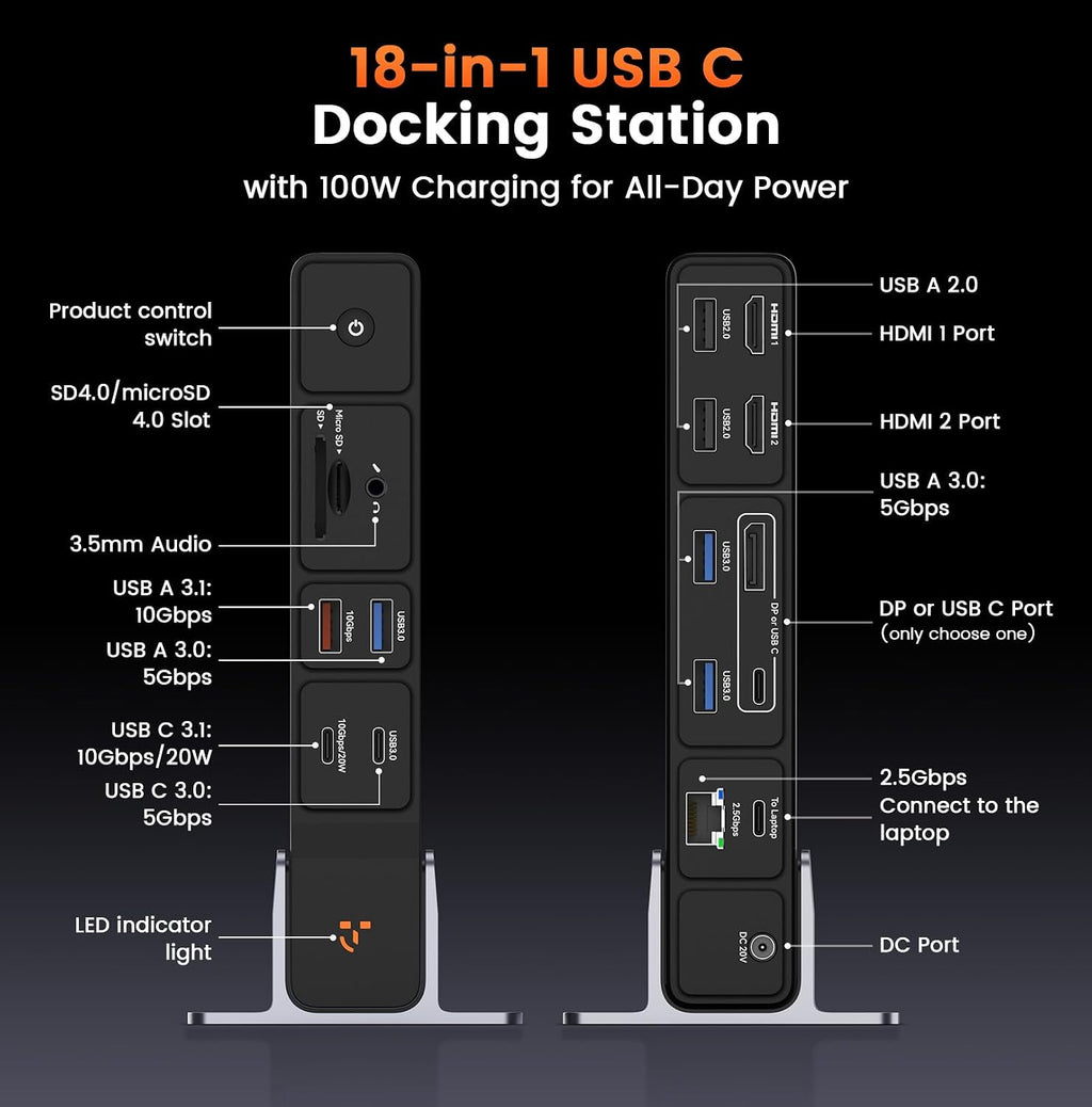 TobenONE USB C Docking Station 3 Monitors, 18-in-1 Triple 4K Display, 150W Power Adapter with 20W Fast Charging, 8 USB Ports up to 10Gbps, 2 HDMI/DP/USB C, for Windows/Chrome OS