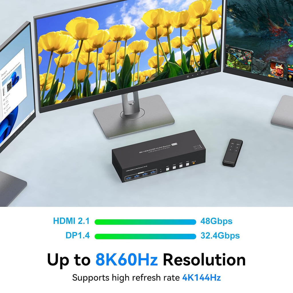 4K144Hz HDMI + 2 Displayport KVM Switch 3 Monitors 4 Computers 8K KVM Switches Triple Monitor for Four Computer Share 3 Display and Four USB 3.0 Ports Support Extended/Copy Mode with Infrared Remote
