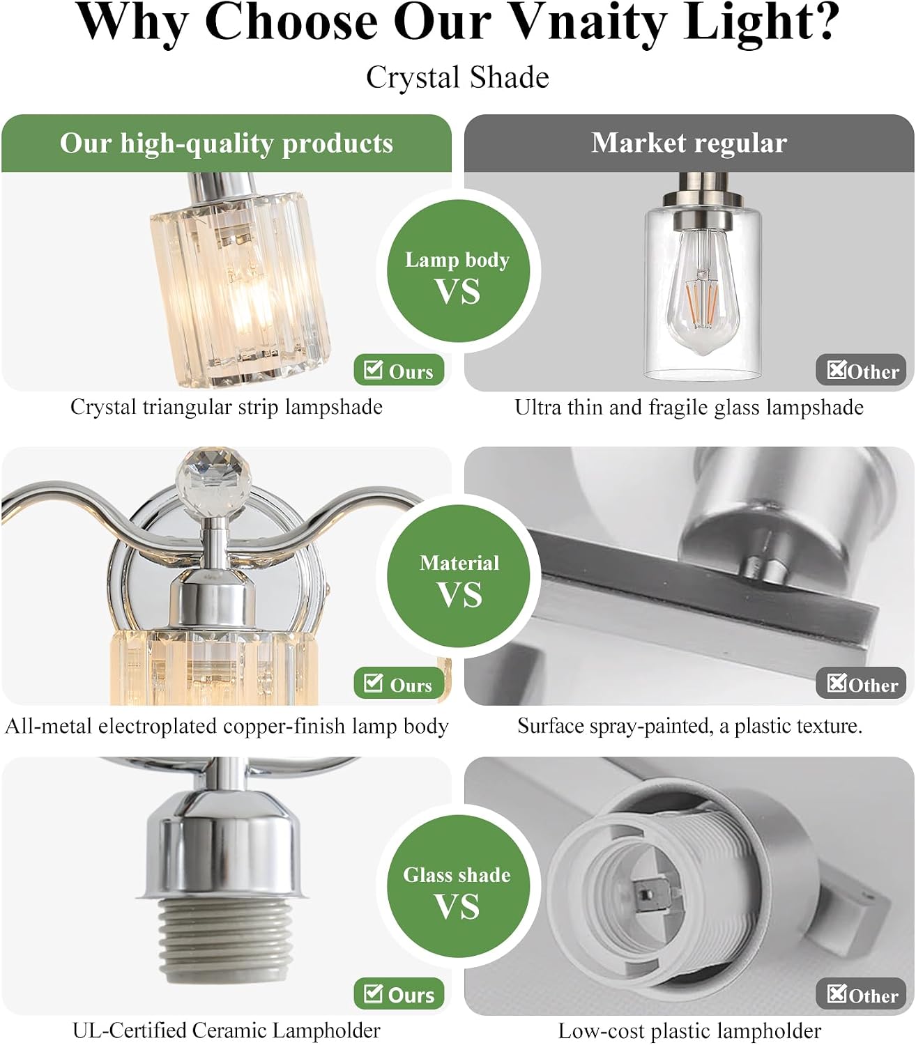 Bathroom Vanity Light, Modern Crystal Bathroom Ligth Fixture, Chrome 5 Light Vanity Lights, Light Fixtures Above Mirror, Wall Lamp for Mirror Living Room Cabinet Bedroom Porch
