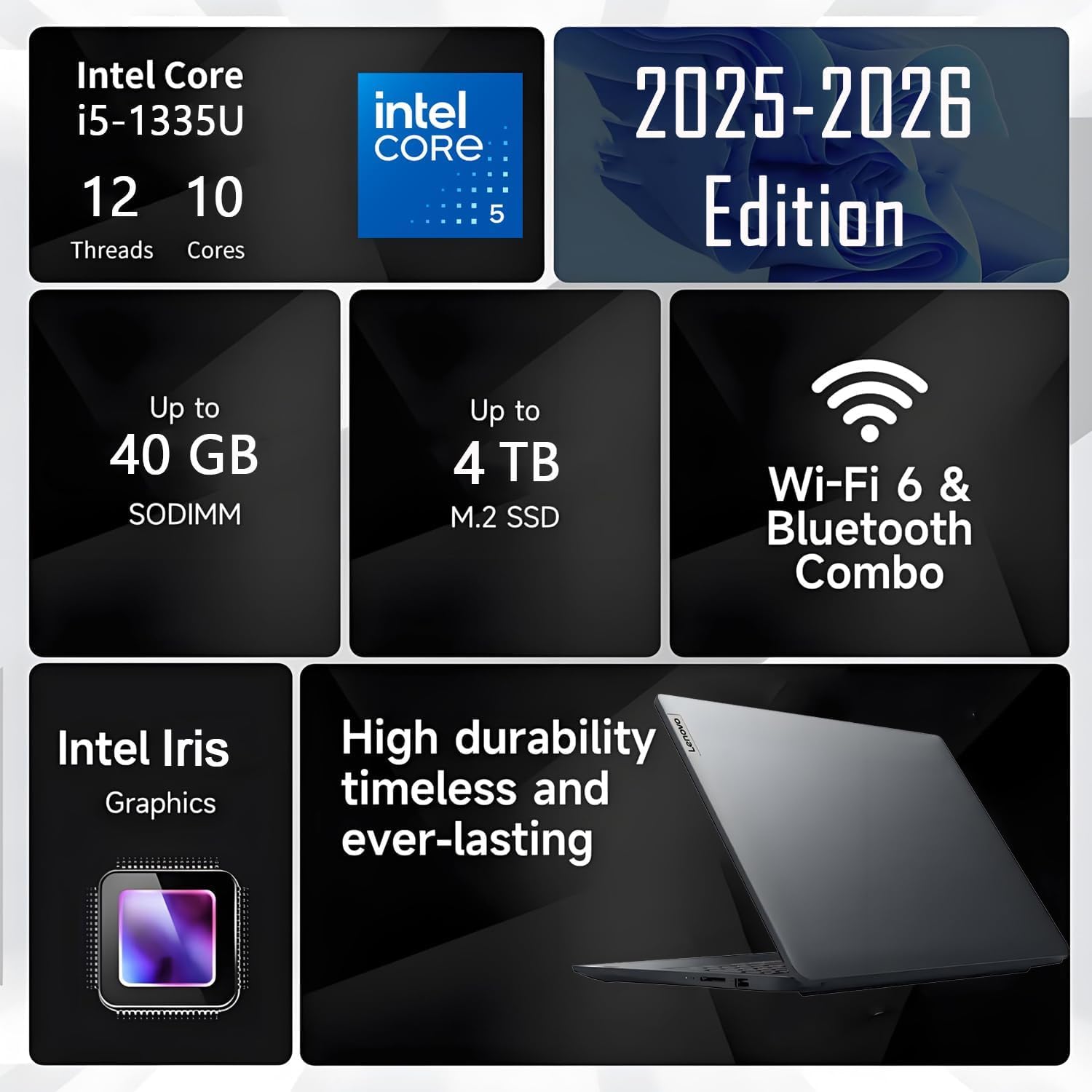 Lenovo New 15.6' Ideapad Touchscreen Business and Student Laptop, 10-Core Intel Core i5-1335U(Outperforms i7-1255U), 40GB RAM, 4TB SSD, Ultra Slim Design, Long Battery Life, Windows 11 w/o Earbuds