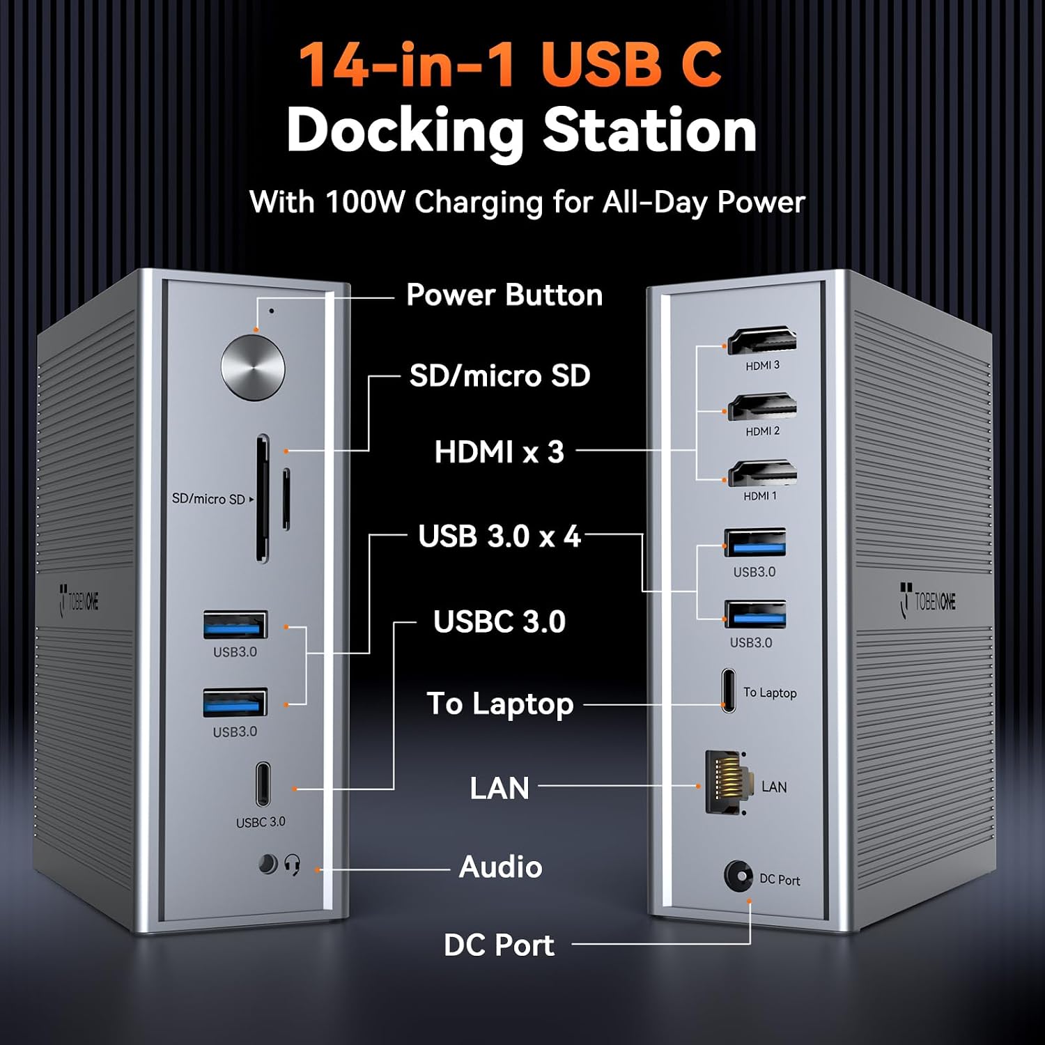TobenONE USB C Docking Station for 3 Monitors 4K, Triple Monitor DisplayLink Dock with 120W Power Adapter, for MacBook M1-M5/Mac mini/Windows/Chrome, 3x HDMI, 5x USB, Gigabit Ethernet, Driver Required