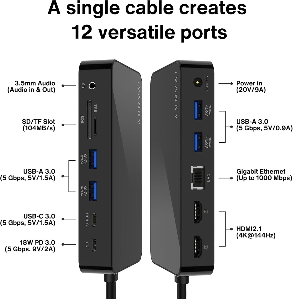 iVANKY 12-in-2 FusionDock 1 for M5 MacBook Dual 4K@144Hz Monitor (Docking Station for M5/M4/M3/M2/M1 Pro/Max MacBook Neo)(150W Power Adapter, SD/TF, USB, RJ45, 5Gbps) Plug and Play Dock Hub