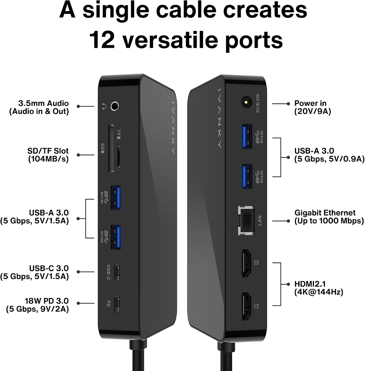 iVANKY 12-in-2 FusionDock 1 for M5 MacBook Dual 4K@144Hz Monitor (Docking Station for M5/M4/M3/M2/M1 Pro/Max MacBook Neo)(150W Power Adapter, SD/TF, USB, RJ45, 5Gbps) Plug and Play Dock Hub