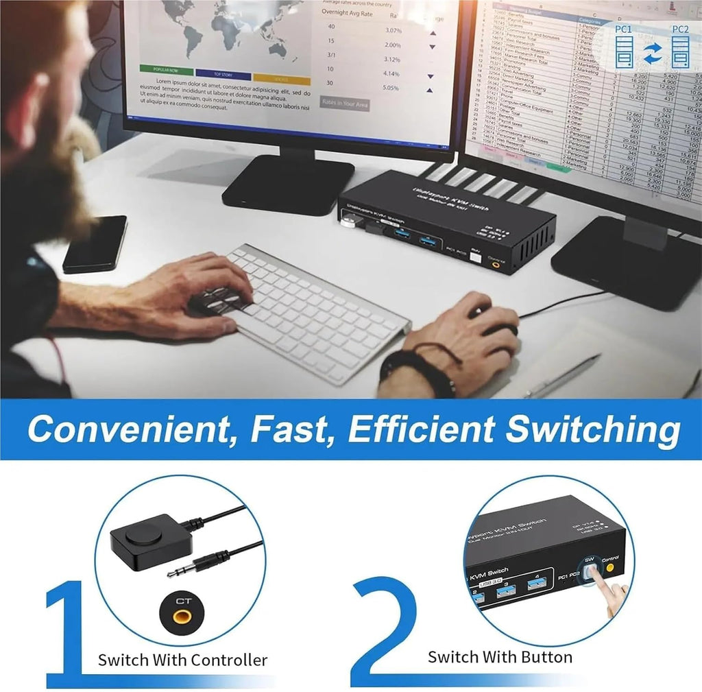 8K Dual Monitor Displayport KVM Switch 2 Monitors 2 Computers 4K 144Hz DP KVM Switcher USB3.0 Selector 2 PC Share Keyboard Mouse(AU Power Adapter)