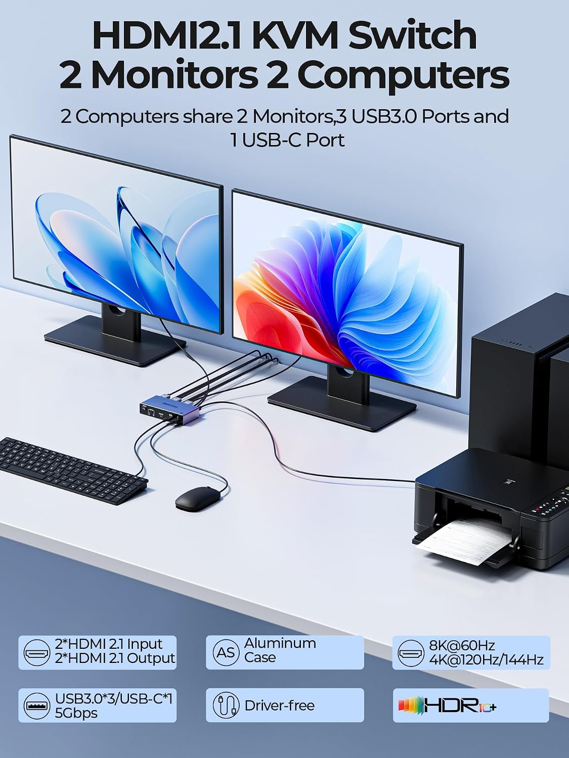 USB 3.0 HDMI KVM Switch 2 Monitors 2 Computers, 8K@60Hz Dual Mode Switching, with 3 USB 3.0 Port, Desktop Controller and 2 USB Cables