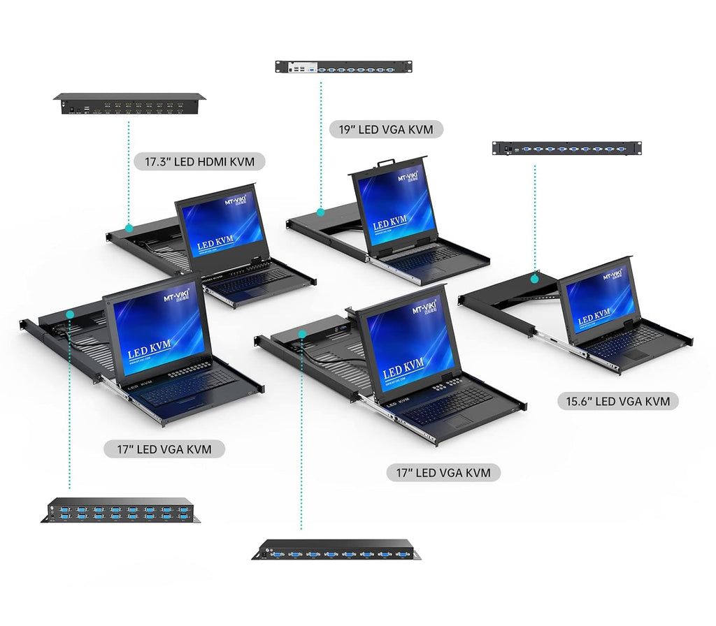 MT-VIKI Rack KVM Switch w/17'' LCD Monitor, 16 Port VGA KVM Switch with Keyboard Touchpad Monitor, Fit for 1U 19'' Rack, OSD/Hotkey/Button 【with 16 VGA KVM Cable】