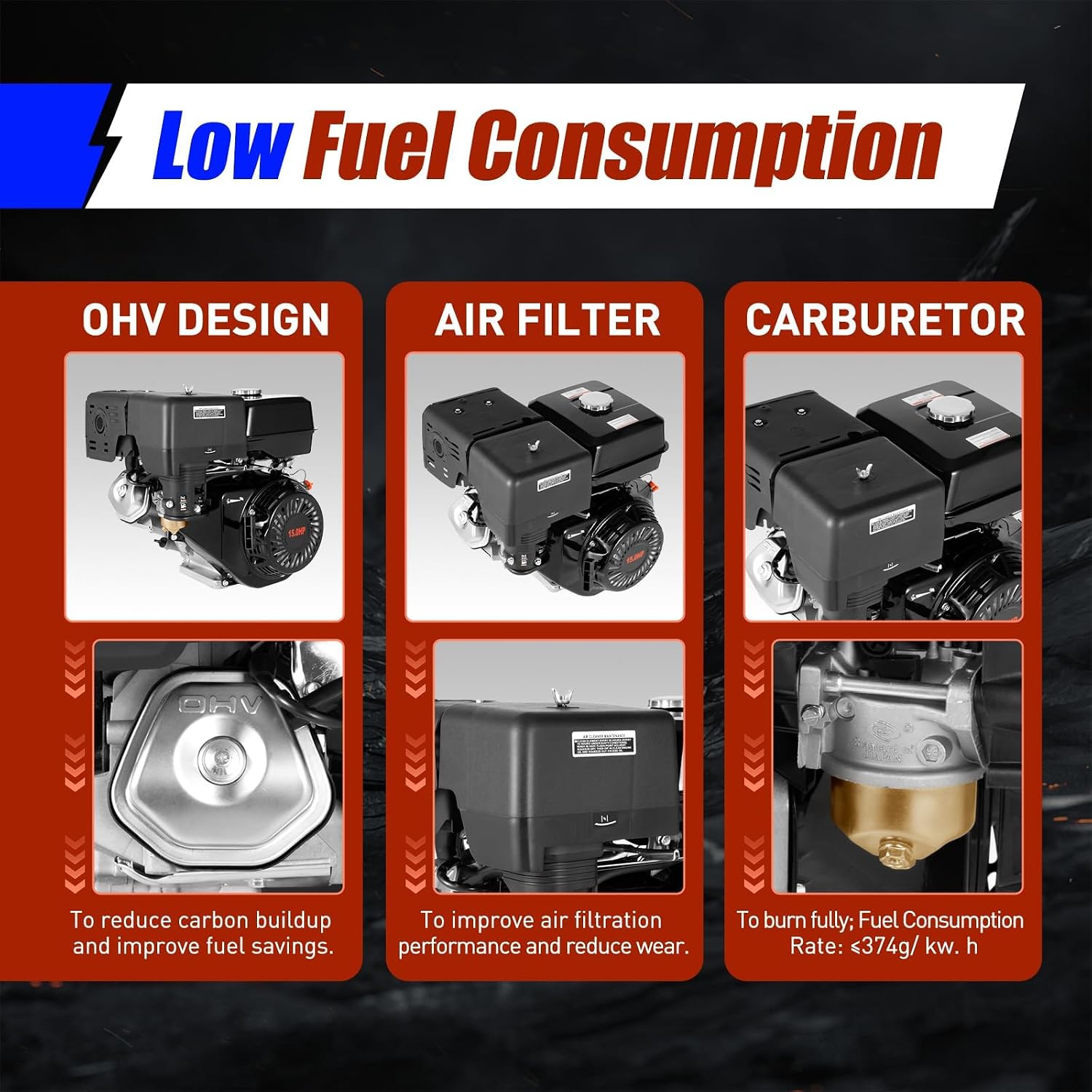 15HP 4 Stroke Gasoline Engine 420CC Inclined Engine Motor OHV Recoil/Manually Starting The Engine Motor Go Kart Gas Engine Log Splitter Microtillers