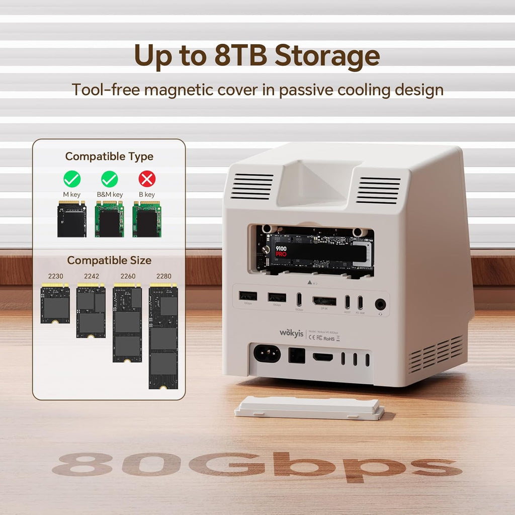 M5 Retro Dock Station for Mac mini M4 Pro, 80Gbps M.2 NVMe SSD Enclosure with Cooling Fan, Compatible for Thunderbolt 5/4/3/USB 4, 5'inch HD Display, SD/Micro SD Reader 4.0, 8K@60Hz Displayport