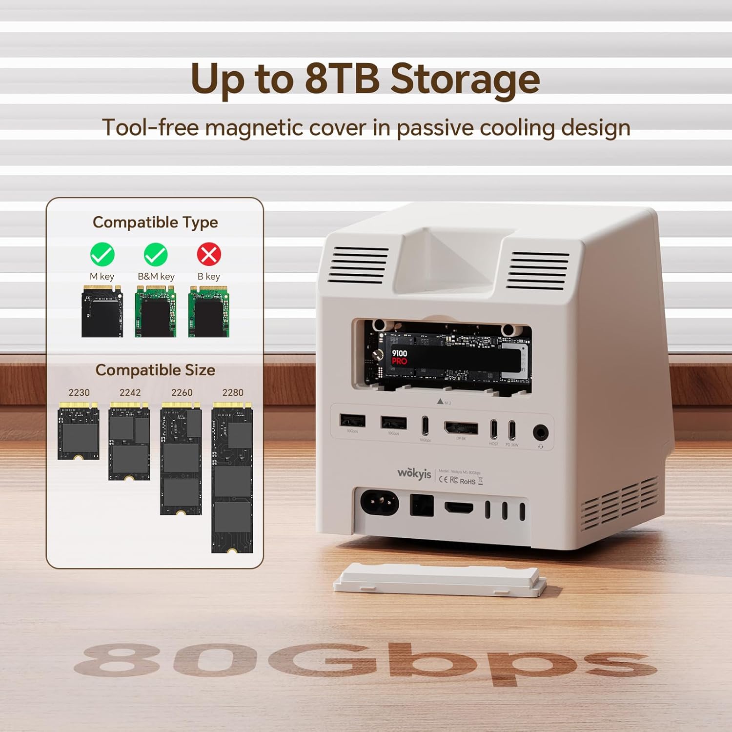 M5 Retro Dock Station for Mac mini M4 Pro, 80Gbps M.2 NVMe SSD Enclosure with Cooling Fan, Compatible for Thunderbolt 5/4/3/USB 4, 5'inch HD Display, SD/Micro SD Reader 4.0, 8K@60Hz Displayport
