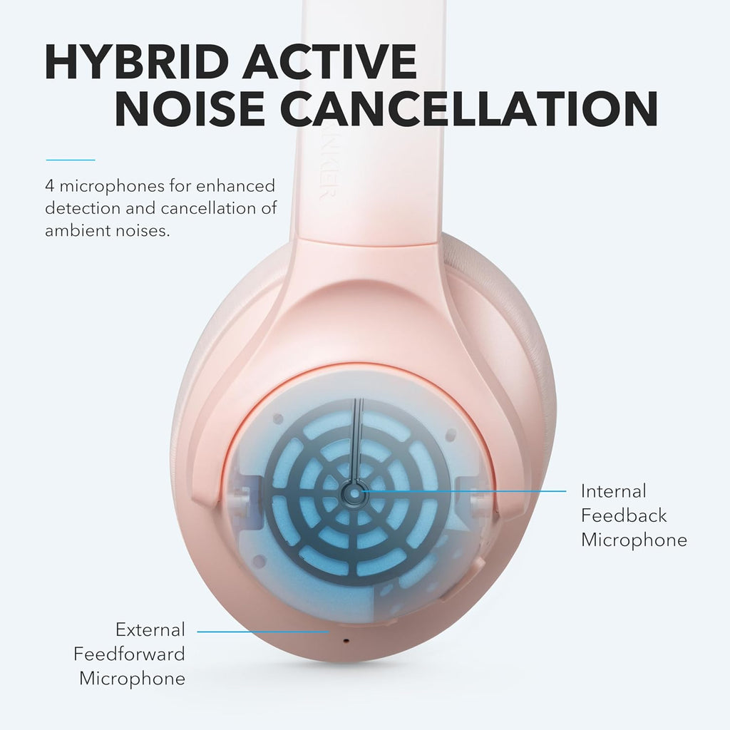 Soundcore Q30 by Anker, Hybrid Active Noise Cancelling Headphones with Travel Pouch, with Q20, Multiple Modes, Hi-Res Audio, Custom EQ via App, 50H Playtime, Comfortable Fit, Bluetooth