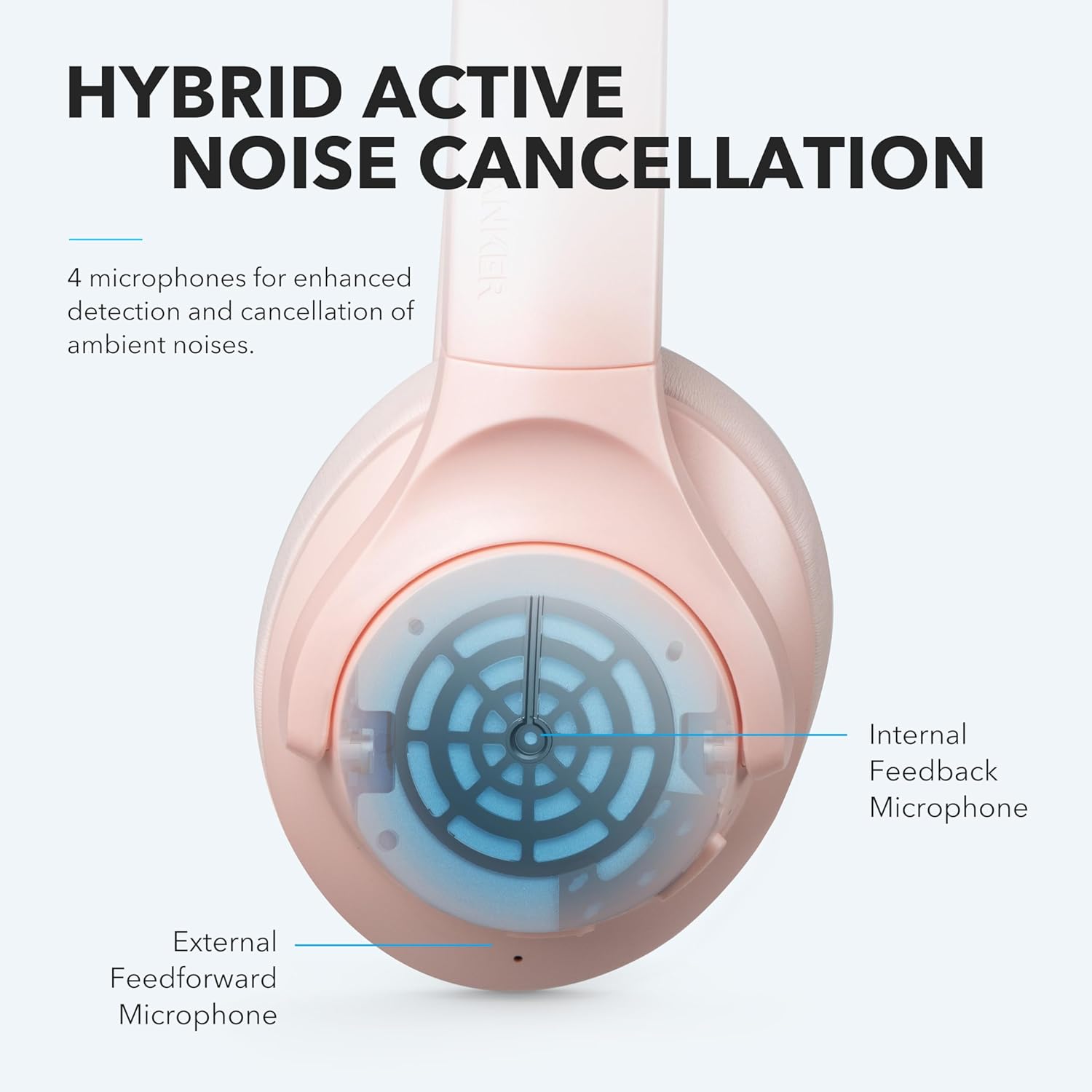 Soundcore Q30 by Anker, Hybrid Active Noise Cancelling Headphones with Travel Pouch, with Q20, Multiple Modes, Hi-Res Audio, Custom EQ via App, 50H Playtime, Comfortable Fit, Bluetooth