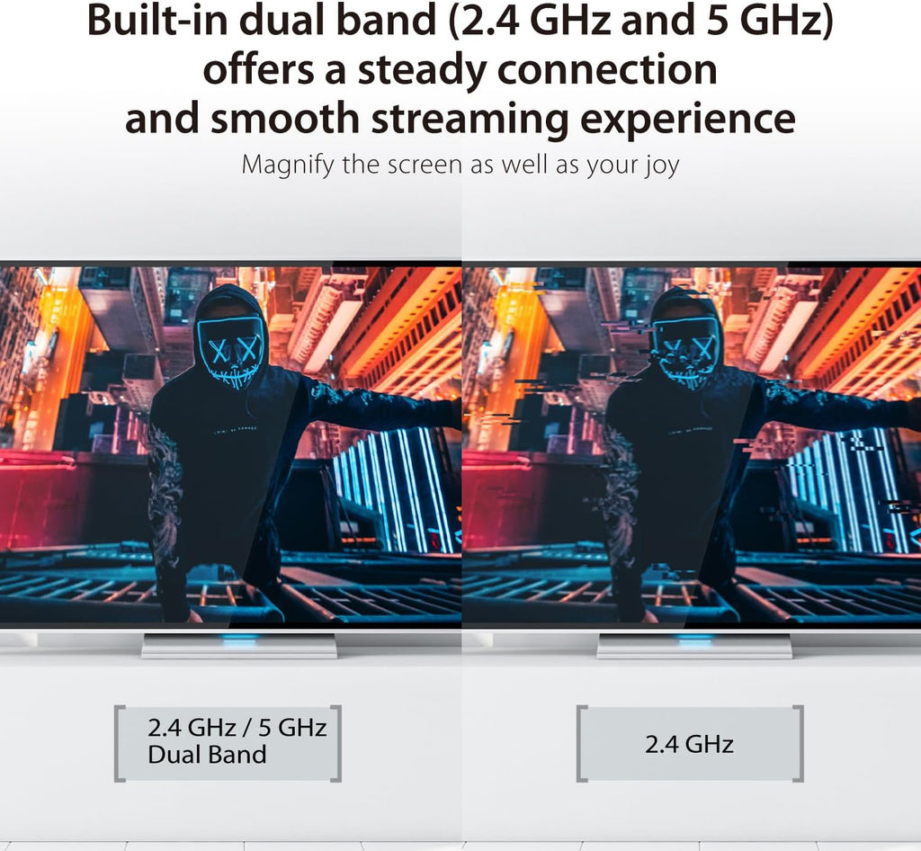 j5create ScreenCast 4K Wireless HDMI Transmitter and Receiver, Wireless HDMI Extender, Support 4K30Hz / 1080p60Hz, 2.4/5GHz, from Laptop/PC/Player/TV Box to Monitor/Projector/TV (JVAW75)