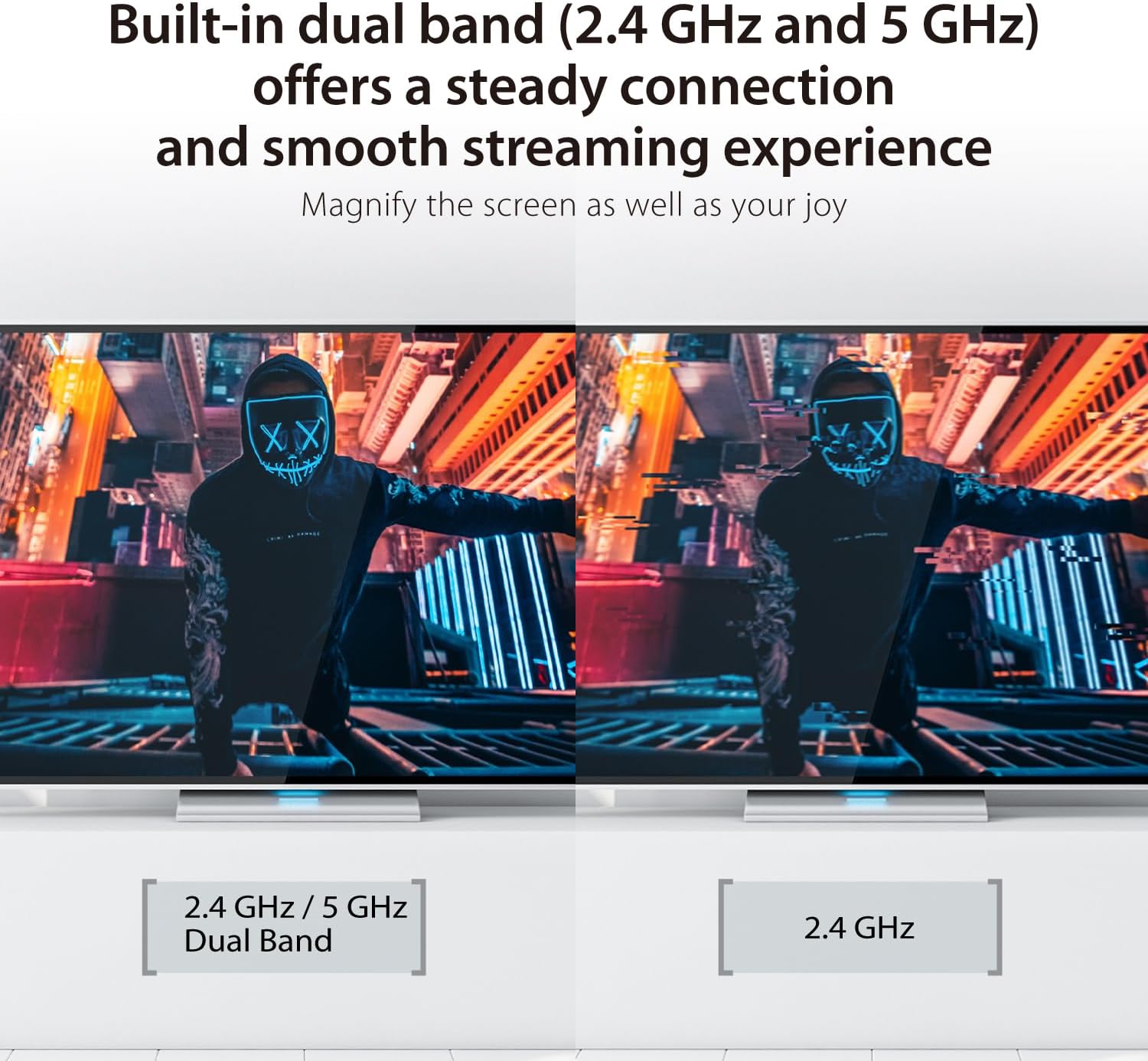 j5create ScreenCast 4K Wireless HDMI Transmitter and Receiver, Wireless HDMI Extender, Support 4K30Hz / 1080p60Hz, 2.4/5GHz, from Laptop/PC/Player/TV Box to Monitor/Projector/TV (JVAW75)