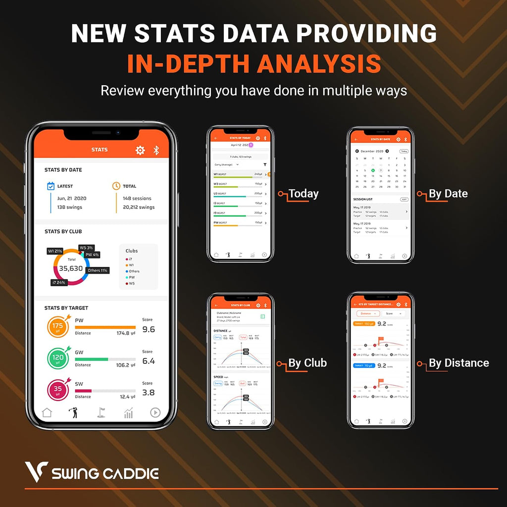Voice Caddie Portable Golf Launch Monitor and Swing Analyzer with Real-Time Shot Data Tracking | Ideal Golf Swing Trainer/Training Equipment for Indoor & Outdoor | Up to 20 Hours Battery Life