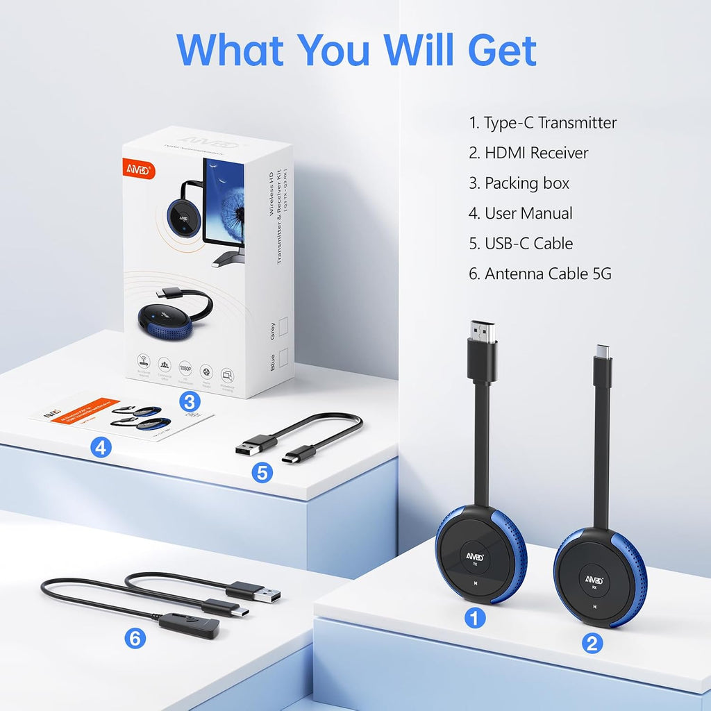 AIMIBO USB C Wireless Transmitter and HDMI Receiver 4K, 2.4/5G HDMI Wireless Extender 165FT/50M, Cast Video and Audio from Laptop, MacBook, Surface, i-Pad, i-Phone 15/16 to Monitor, Projector, HDTV