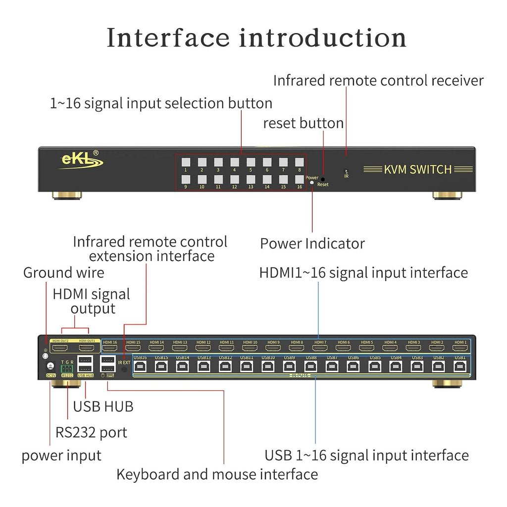 eKL 16 Port HDMI KVM Switch Supports Hotkeys Switching up to 4K@60Hz 4:4:4 16 PCs Laptops Sharing with One Set of Keyboard and Mouse