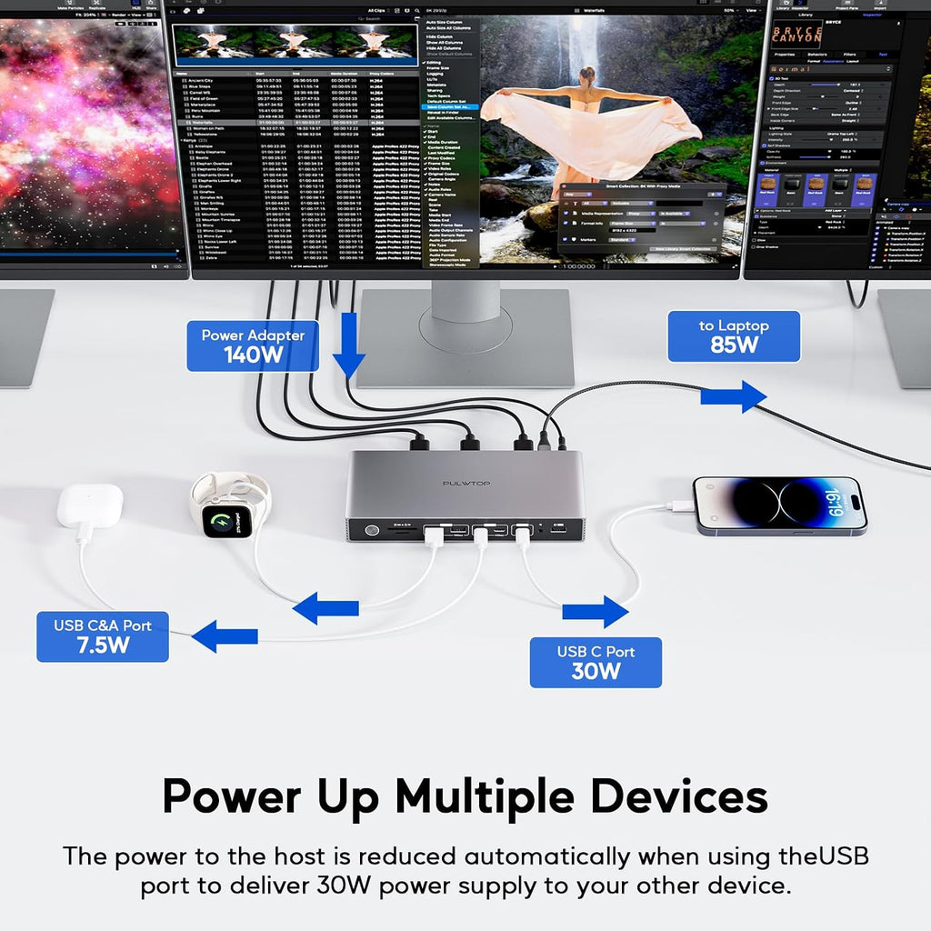 Displaylink Docking Station, PULWTOP USB C DisplayLink Dock Triple Displays for MacBook M1/M2/M3/M4 Windows, 8K/4K@60Hz Displaylink Dock with 3HDMI, 3 Display Port, PD 30W,USB A/C 10Gbps, Ethernet
