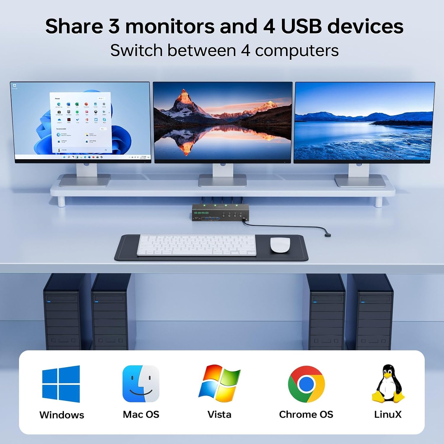 KVM Switch 3 Monitors 4 Computers 4K@60Hz,EDID Simulation,USB 3.0 HDMI Displayport KVM Switch Triple Monitor for 4 PC Share 3 Monitors and Keyboard Mouse Printer,with Wired Remote and 4 USB Cables