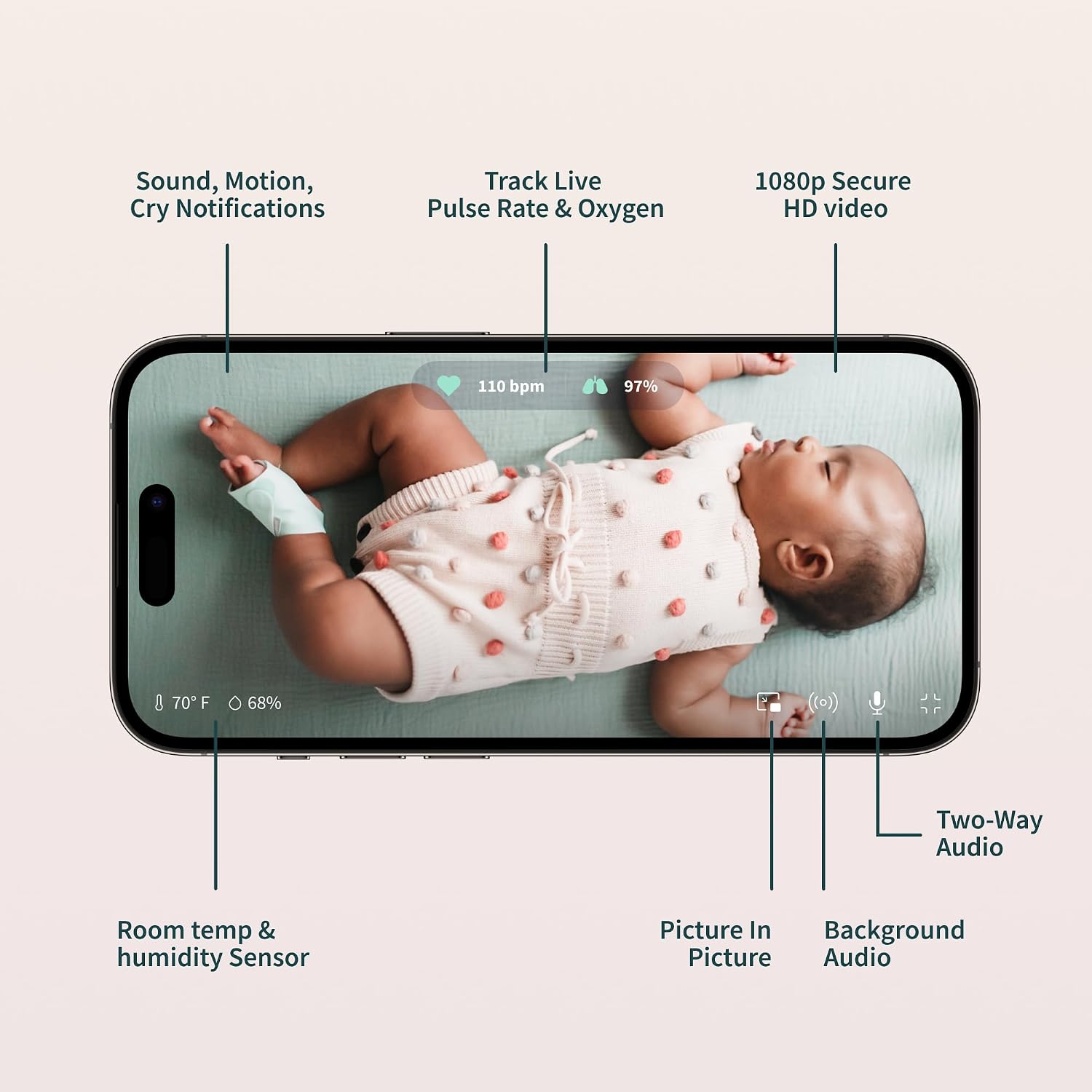Owlet® Dream Duo (Gen 1) Smart Baby Monitor: FDA-Cleared Dream Sock® Plus Owlet Cam 2 - Tracks & Notifies for Pulse Rate & Oxygen While Viewing Baby in 1080p HD WiFi Video