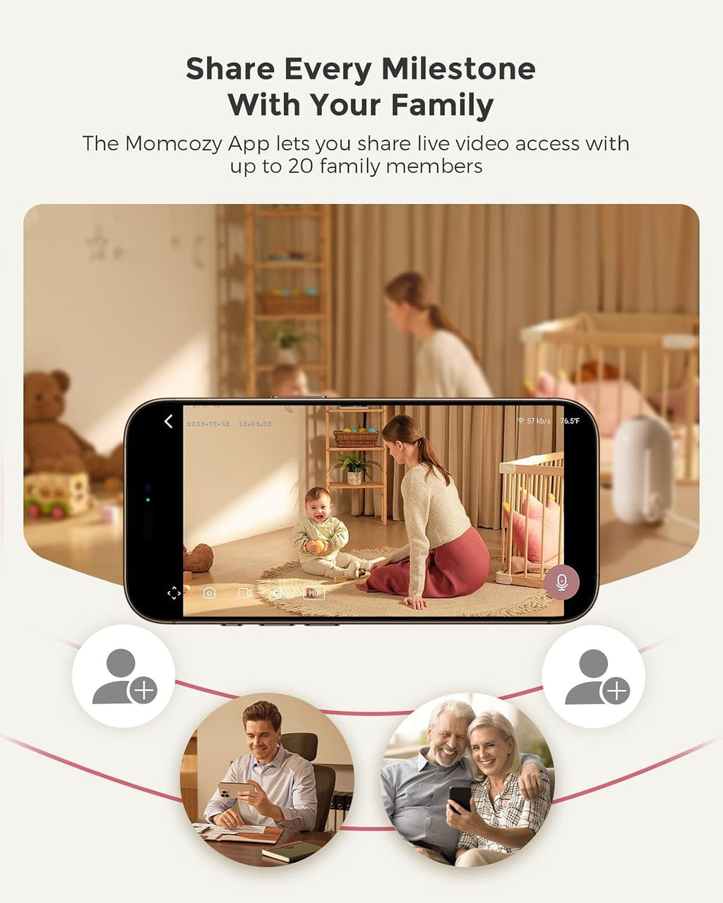 Momcozy Smart WiFi Baby Monitor with Camera and Audio & Momcozy Non-Contact Forehead and Ear Thermometer